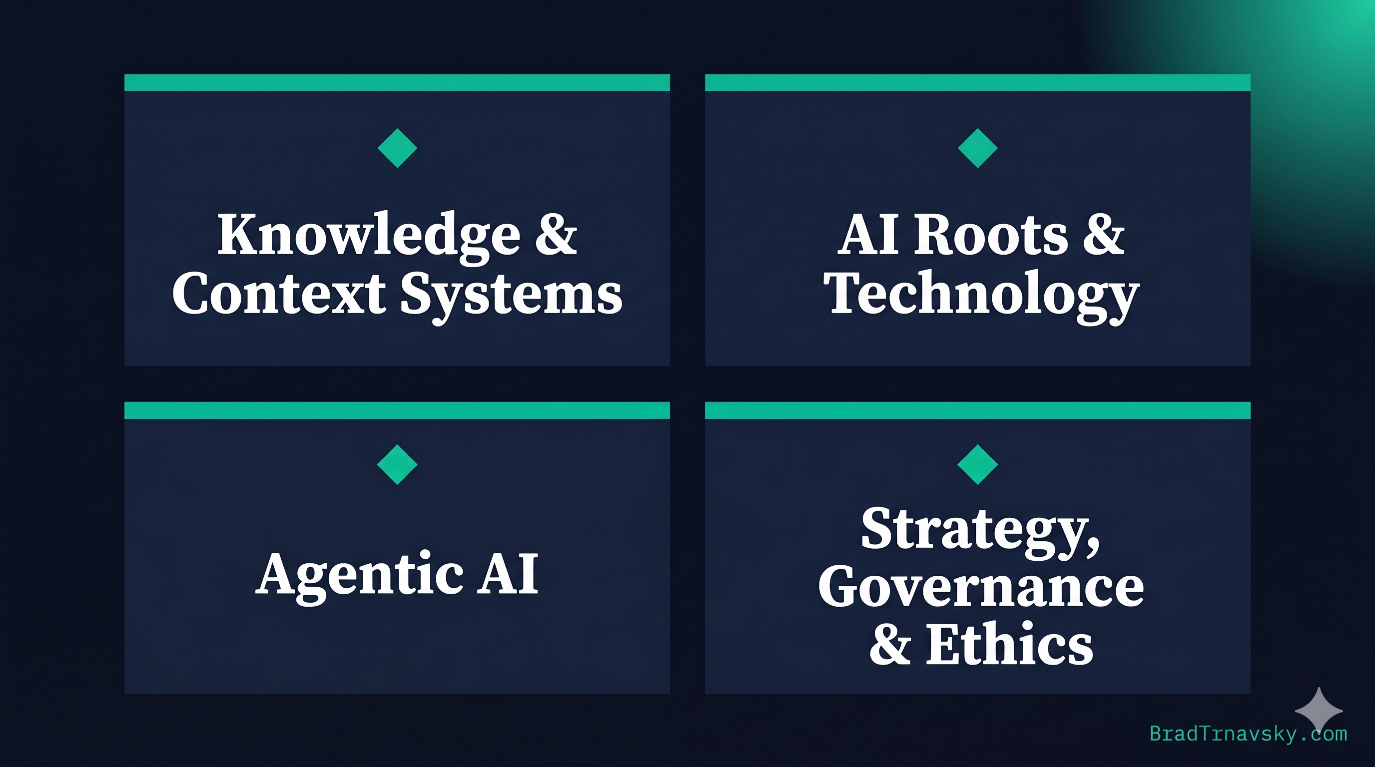 Four content pillars of bradtrnavsky.com: Knowledge, AI Roots, Agentic AI, and Strategy